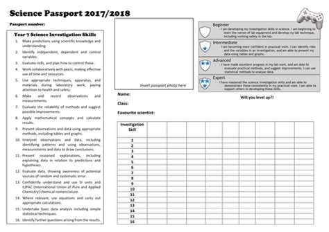 It includes a question or problem, some research to learn about your question or problem, a prediction or hypothesis, an experiment, testing your hypothesis, organizing data, and a conclusion. Year 7 Science Investigation Skills Passport | Teaching ...