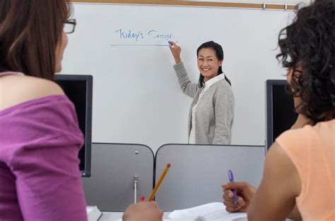 First Impressions In The Higher Ed Classroom Teaching In Higher Ed