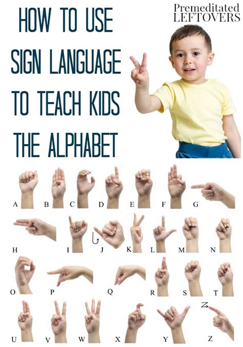 Abc In Sign Language Slideshare