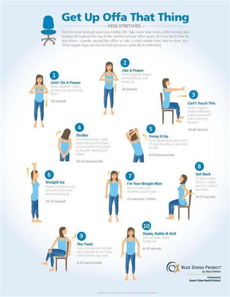 Blue Zones Project By Healthways Office Exercise Desk Workout Desk