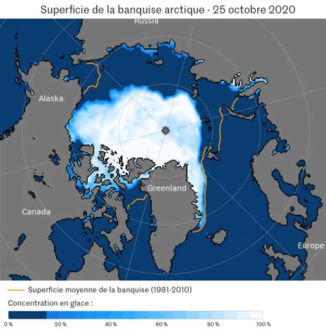 La Superficie De La Banquise Arctique Atteint Un Minimum Historique à L