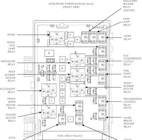 Chevy colorado radio wiring diagram. 2002 F150 Fuse Box - Diagram Toyota Yaris 2006 Fuse Box Diagram Full Version Hd Quality Box ...