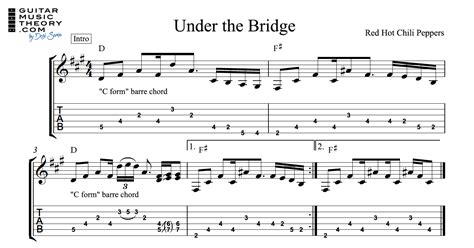 Under The Bridge Chords And Tab Guitar Music Theory By Desi Serna