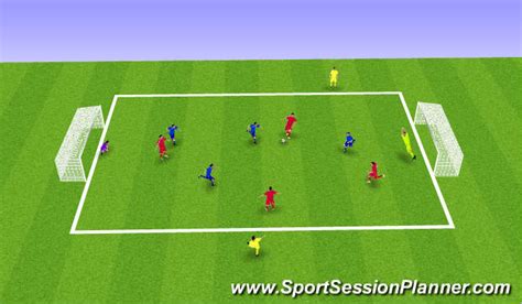 Footballsoccer Finishing Session Technical Shooting Academy Sessions