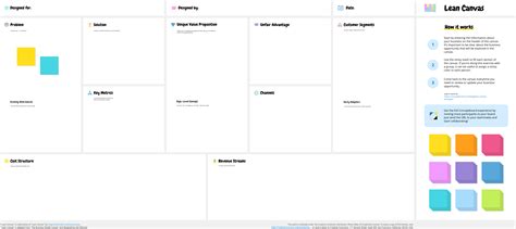 Lean Canvas In 9 Easy Steps Free Template Conceptboard