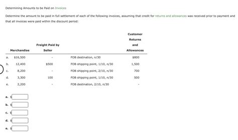 Solved Determining Amounts To Be Paid On Invoices Determine Chegg