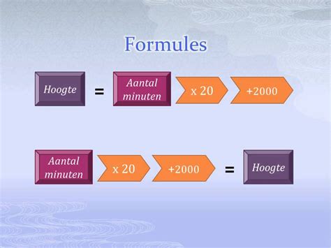 Cr 67,6 par 70 slope 118. Wiskunde: Formules en tabellen Hoofdstuk 7 kern 2 - YouTube
