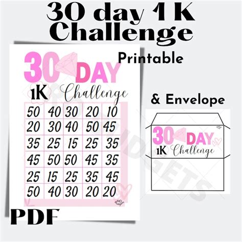 1000 In 30 Days Printable Pdf Money Saving Challenge 1k Etsy Australia
