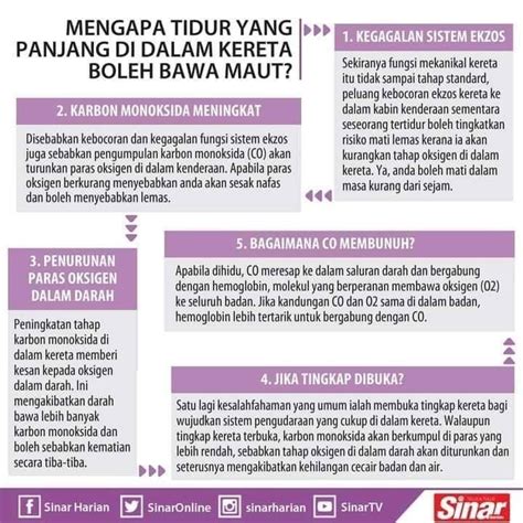 Maybe you would like to learn more about one of these? Ingin Cepat Hamil, Lakukan Hubungan Intim Sehari Lepas ...