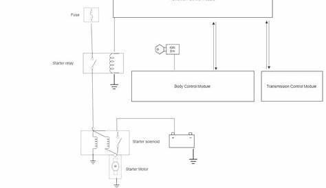 remote car starter circuit diagram