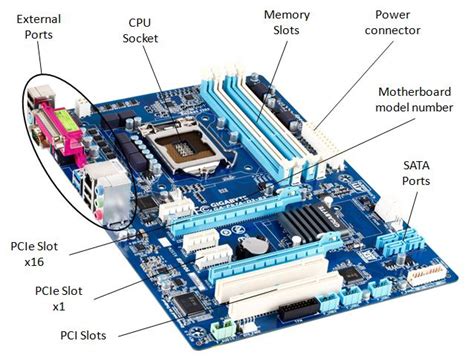 What Is A Motherboard