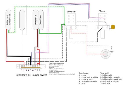 1 — wiring diagram courtesy of seymour duncan. Humbucker Guitar Wiring Diagrams 2 Pickups - Wiring Diagram