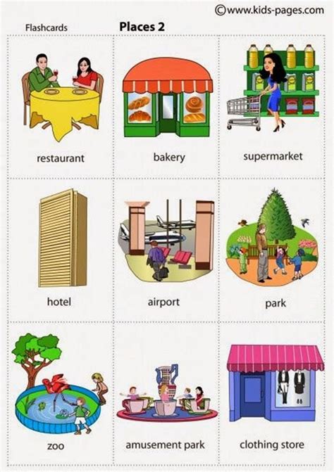 Learn English Vocabulary Places In The City English Vocabulary