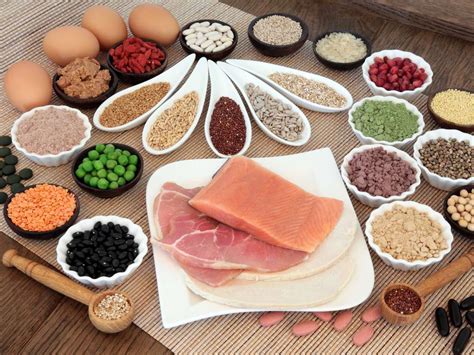 Protein: Sources, deficiency, and requirements