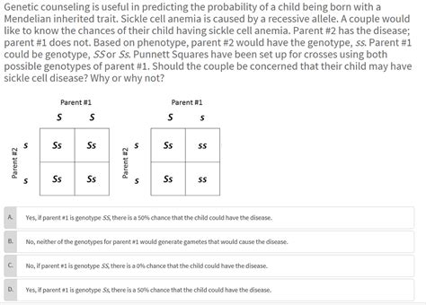 Set up the punnet square with one parent on each side. What Is A Punnett Square And Why Is It Useful In Genetics. / Congenital and Genetic Disorders ...