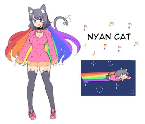 Nyan Cat Anime Girl Telegraph