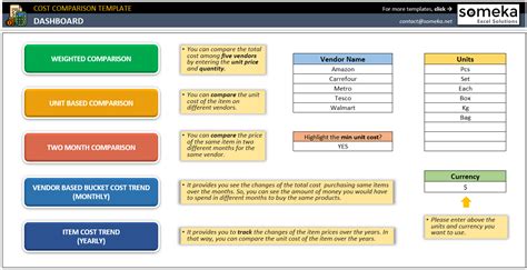 Excel Price Comparison Templates Excel Xlts Hot Sex Picture