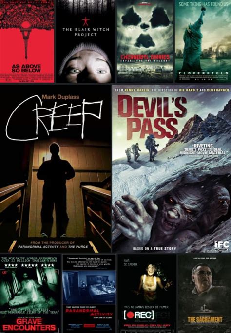 50 Found Footage Films The Scariest Things
