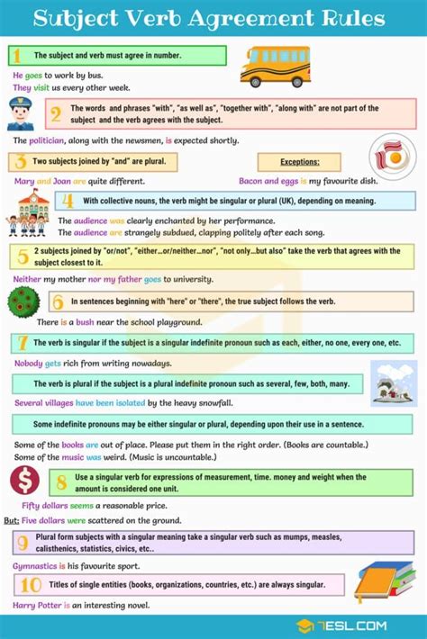 subject verb agreement rules   examples esl subject