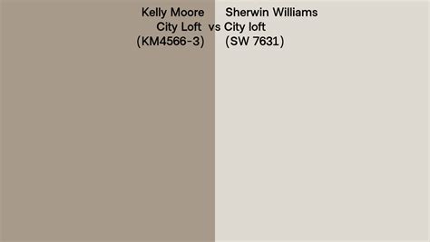 Kelly Moore City Loft Km4566 3 Vs Sherwin Williams City Loft Sw 7631