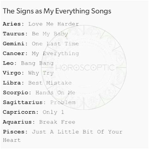 If your birthday falls in this date range, you have a cancer sun sign. Zodiac signs month | Zodiac signs months, Zodiac signs ...