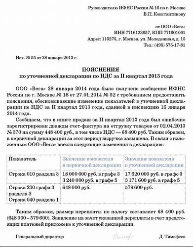 Диеты и выход из них