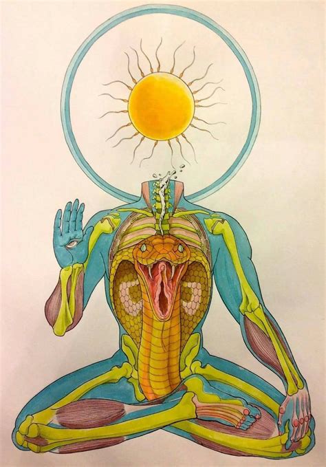 The Savior Within You Esoteric Anatomy LÌf†Ìng †ђe V∄Ìl On Patreon Tantra Art Psychedelic