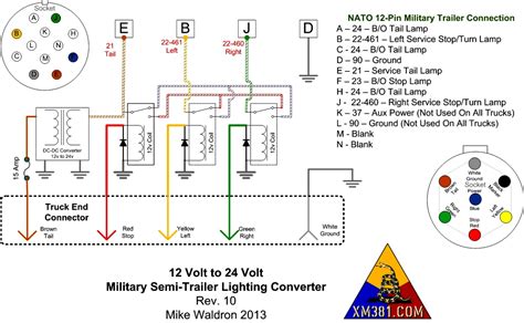 Hgv Trailer Wiring Diagram Wiring Diagram