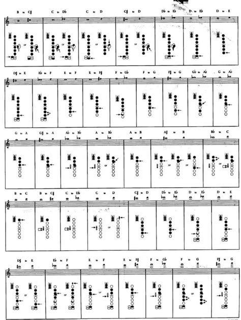free clarinet finger chart printable printable word searches