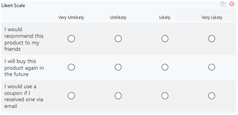 Likert Scale Question Creatorolpor