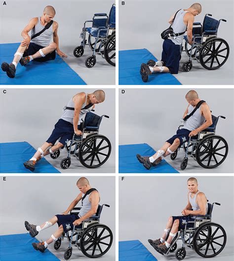 floor to wheelchair transfer