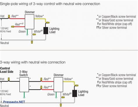 A wiring diagram is a simple visual representation of the physical connections and physical layout of an electrical system or circuit. Sylvania Quicktronic Ballast Wiring Diagram Fresh T8 Electronic - Ballast Wiring Diagram ...