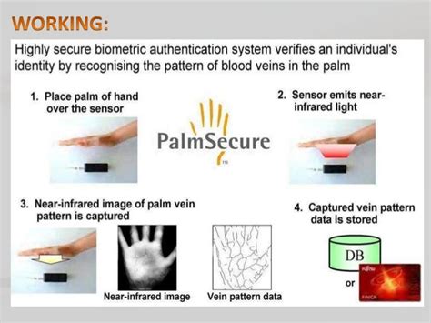 Palm Vein Technology