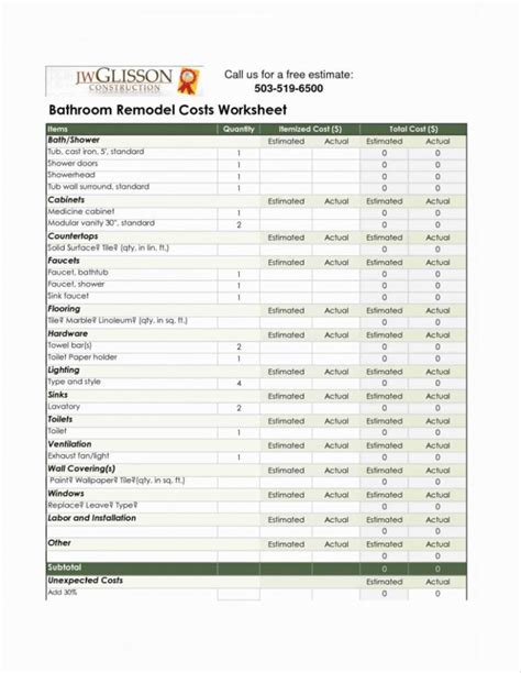 Remodeling Estimating Spreadsheet In Home Construction Estimating