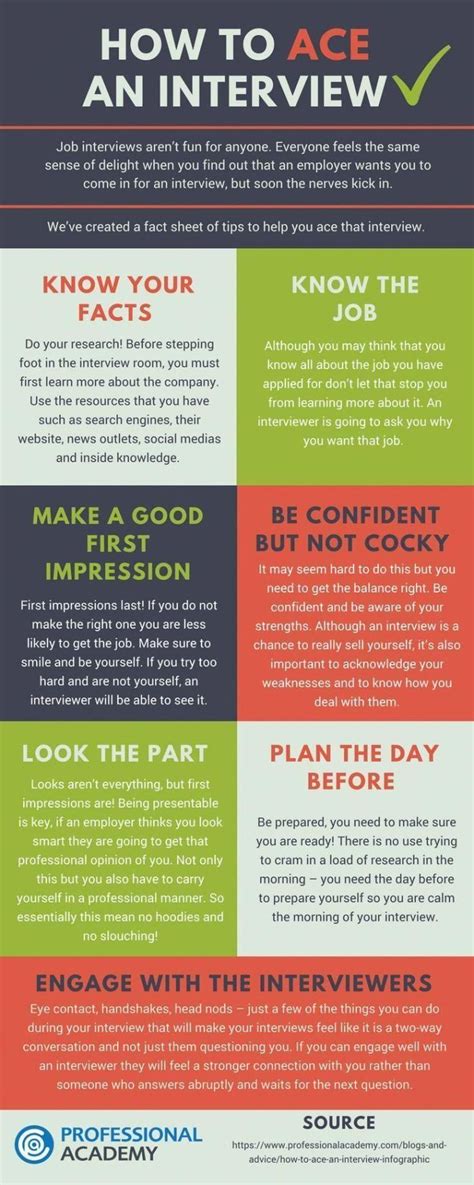 Infographic How To Ace A Job Interview By Professional Academy