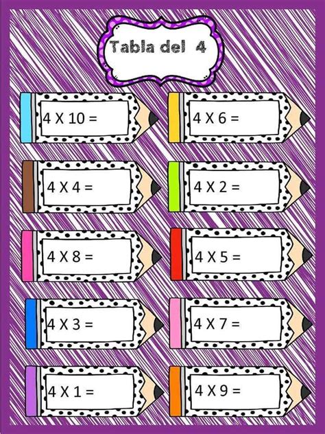 Materiales Para Trabajar Las Tablas De Multiplicar Imagenes