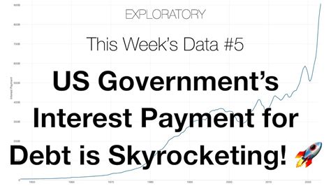 Tdw 5 Us Governments Interest Payment Is Skyrocketing Youtube