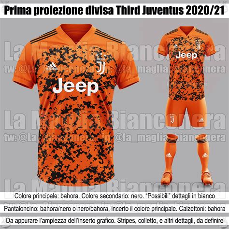 We received lots of comments and emails regarding the import errors because new people do not know the import process. Informações sobre as camisas da Juventus 2020-2021 ...