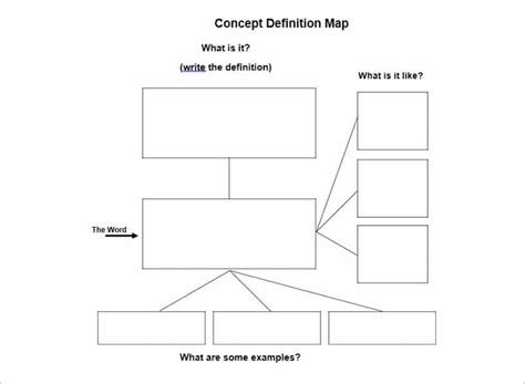 42 Concept Map Templates Free Word Pdf Ppt Doc Examples