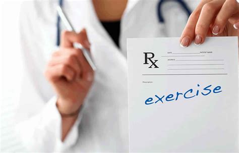 Exercise Prescription And Acsm Exercise Prescription Guidelines
