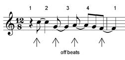 More simply, syncopation is a disturbance or interruption of the regular flow of rhythm: Rhythm