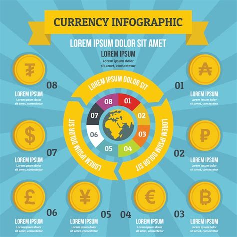 Premium Vector Currency Infographic Banner Concept Flat Illustration