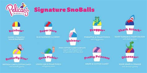Check spelling or type a new query. Home - Pelican's SnoBalls | Snoballs, Snow cones recipes ...