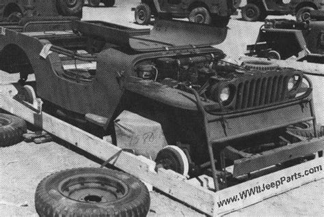 How big is aquatopia indoor waterpark and what makes it different? The $50 Jeep In A Crate Urban Legend Page