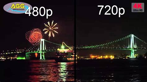 720p vs 480p The Ultimate Comparison! - YouTube