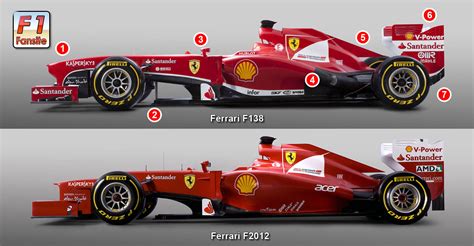 You will definitely choose from a huge number of pictures that option that will suit you exactly! F1 wallpaper 2