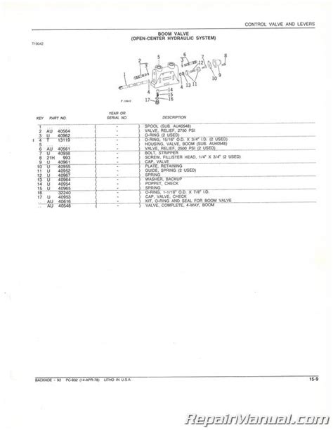 Used John Deere 92 Backhoe Parts Manual