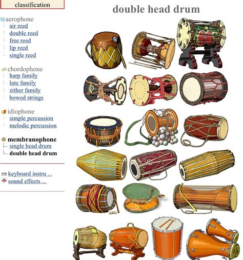 MembranÓfonos Double Head Drum Indian Musical Instruments Folk