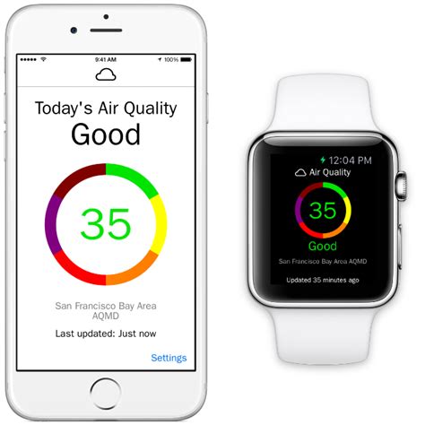 Your apple watch will show you the local aqi as a number ranging from 0 to 500 — the lower the number, the safer the air around you is. Air Quality app for Apple Watch and iPhone | MacRumors Forums