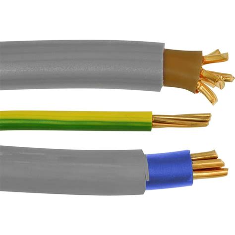 Guide To Electrical Wiring Colours In The Uk Skills Training Group